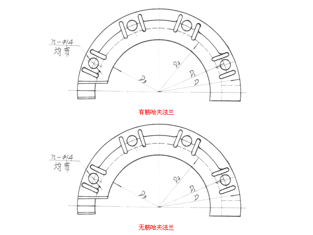 69標(biāo)哈夫法蘭